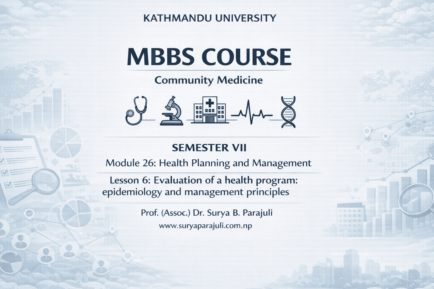 Evaluation of a health program: epidemiology and management principles